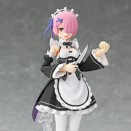 347 Re:ZERO -Starting Life in Another World- figma Ram (re-run) Celebrity Likeness Story Driven