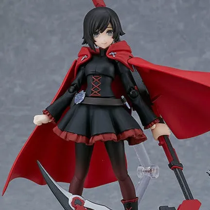 Figma 596 Ruby Rose Resale Value Anime Character